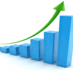 How much will artists sell online in 2010?